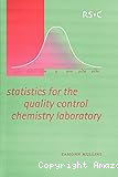 Statistics for the quality control chemistry laboratory